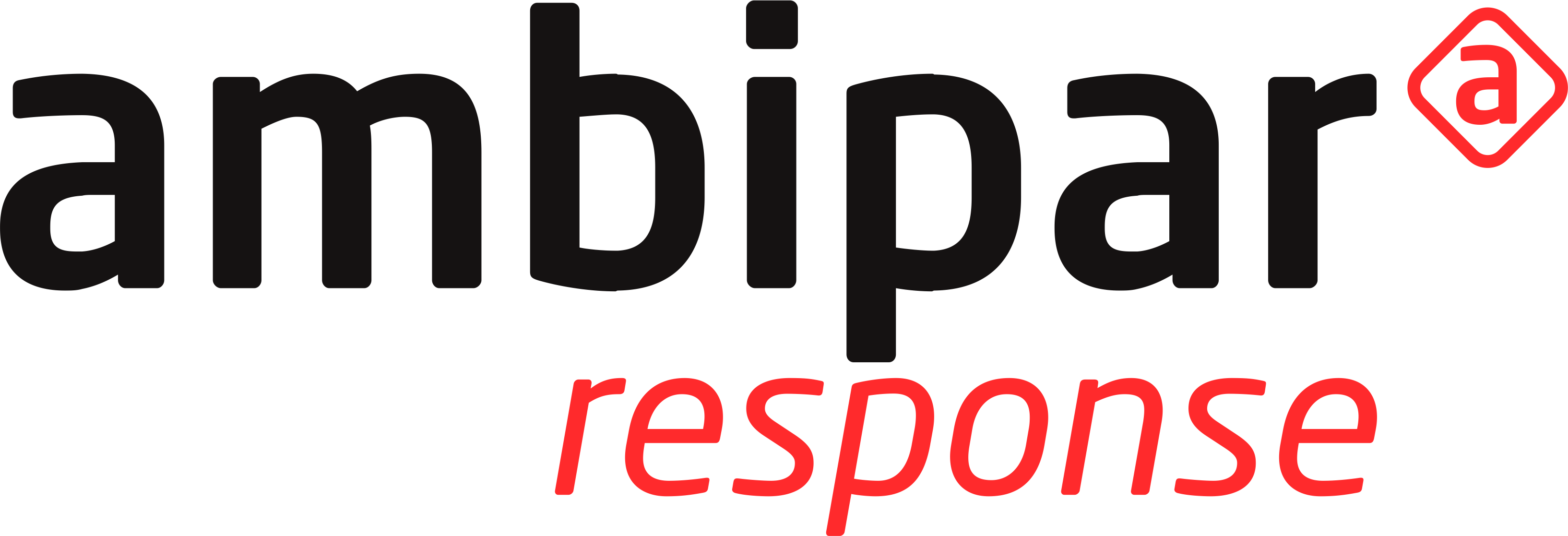 Ambipar Response OSE
